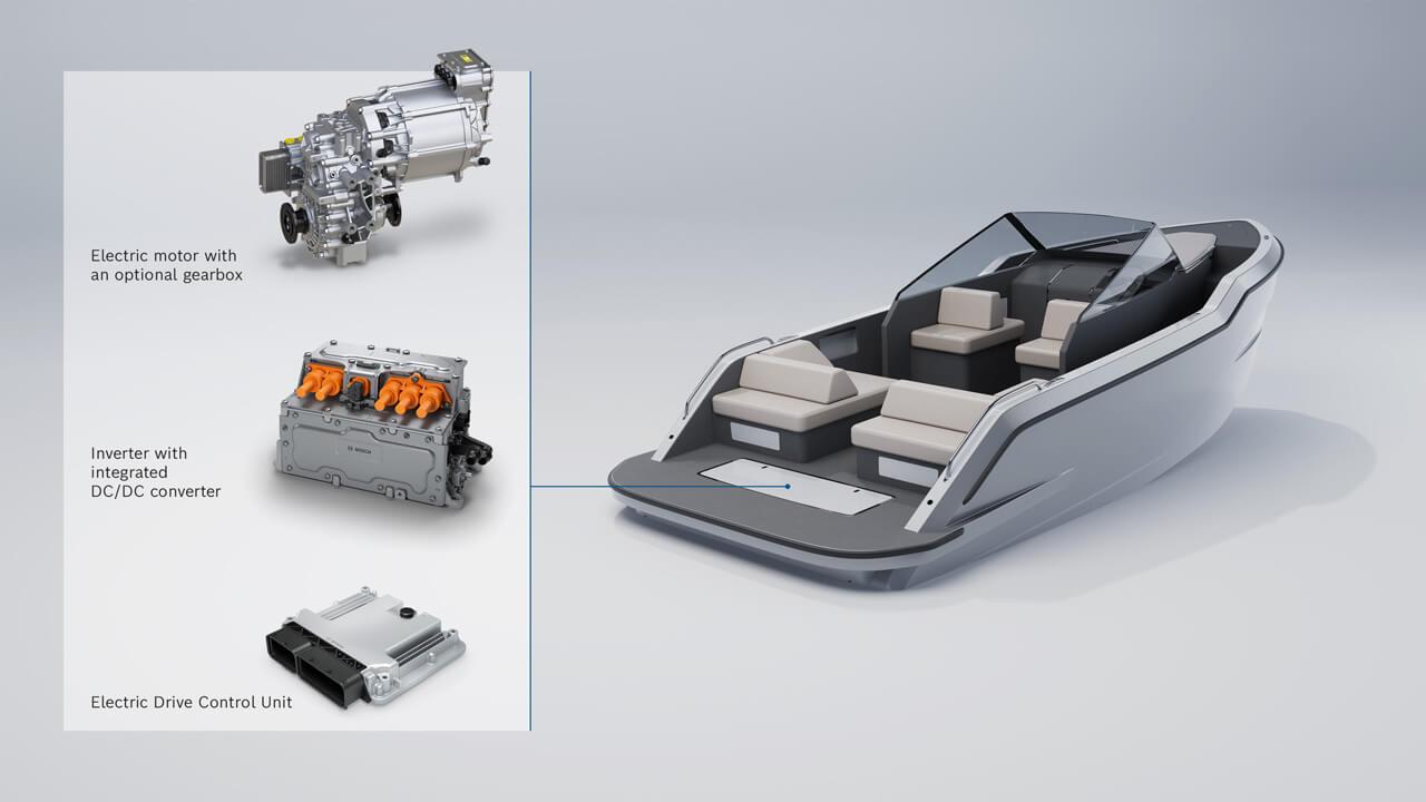 A Bosch komplett hajtásrendszert fejlesztett a vízi járművekhez is